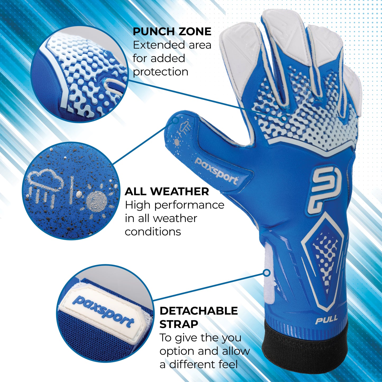 REACT Roll Finger SG